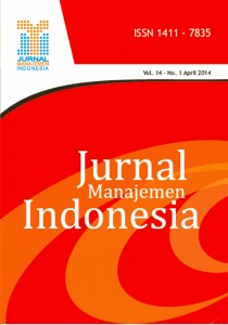 Meneruskan undangan dari JMI (Jurnal Manajemen Indonesia)